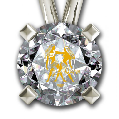 Nano Jewelry Gemini Zodiac Pendant