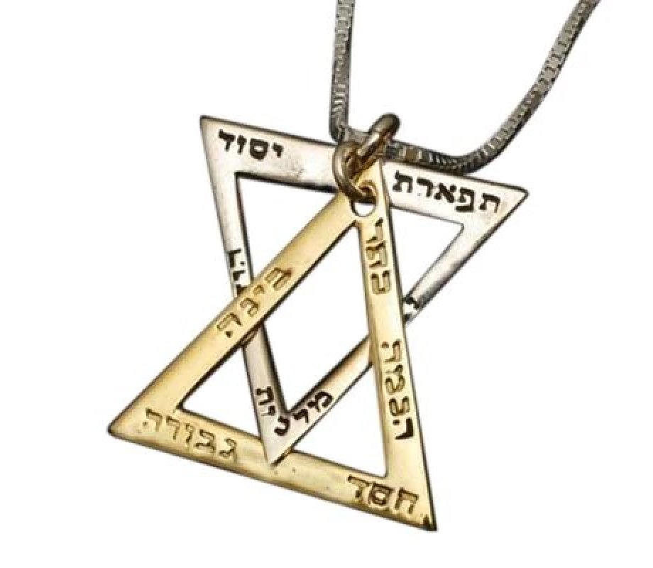 Star of David Sefirot Kabbalah Pendant - Ha'Ari