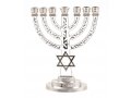 White on Silver 7-Branch Menorah with Star of David and Breastplate  5.2 Inches